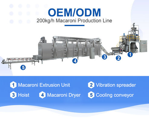 Ηλεκτρική μηχανή για την παρασκευή μακαρόνια για τη βιομηχανία μικρής κλίμακας στην Ιταλία