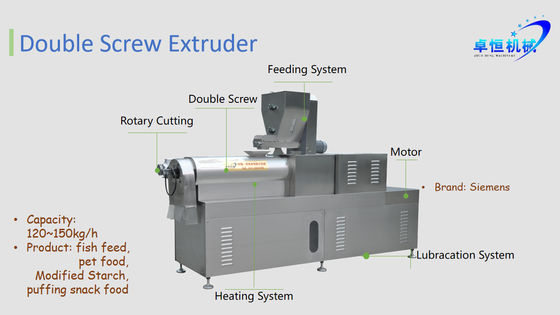Μηχανή κατασκευής ζωοτροφών ψαριών με πιστοποίηση CE για την παραγωγή και το υλικό από ανοξείδωτο χάλυβα