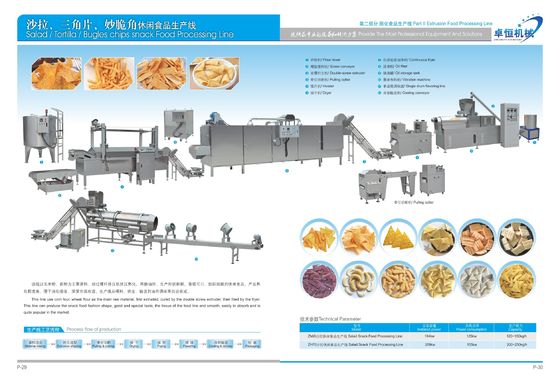 250kg/h Ατσάλι Φρυγανισμένα Nacho Chips καλαμπόκι Snack Food Γραμμή παραγωγής για τα τρόφιμα