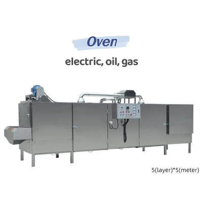 Προσαρμόσιμες συσκευές για την παραγωγή σνακ