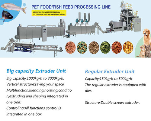 Μηχανή κατασκευής πυριτίων τροφής υδρόβιας ιχθυοτροφής για πλωτή και βυθισμένη τροφή για κατοικίδια σε τρόφιμα
