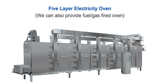 Η μηχανή έκτασης ζυμαρικών με χωρητικότητα 1500 KG εγγυάται την έγκαιρη παράδοση