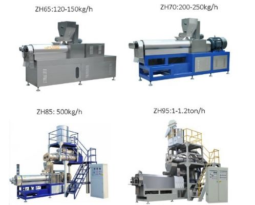 Εταιρεία παραγωγής μηχανών εξάτμισης τροφής ψαριών