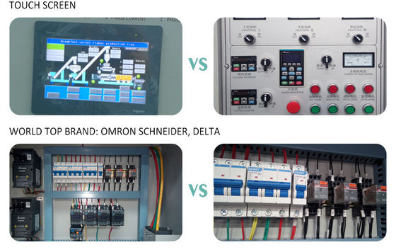 Υψηλή παραγωγικότητα σκύλος κατοικίδιου σκύλου γάτα τροφή επεξεργασία πυριτίων κατασκευής μηχανή για τις ανάγκες των πελατών