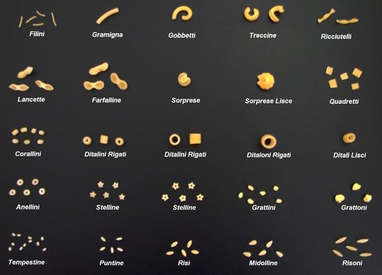 Ηλεκτρική ενέργεια Πλήρως αυτοματοποιημένη μηχανή παρασκευής μακαρόνια για ομαλή διαδικασία παραγωγής