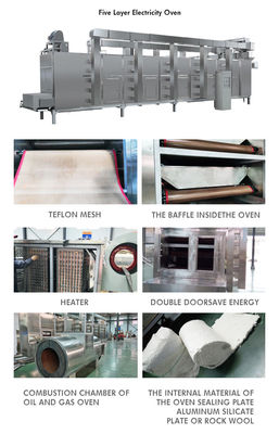 Προσαρμοσμένη μηχανή για τη δημιουργία μακαρόνια με μακρά διάρκεια ζωής και λειτουργία πολυλειτουργίας