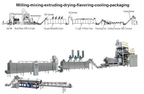 Εύκολη λειτουργία εξατομικευμένο δίδυμο βίδα πλωτή ψαροτροφή Πελετό Extruder κατασκευής μηχανή