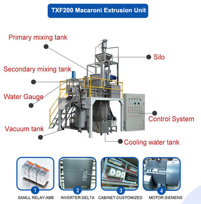 2000 KG Siemens Motor Μακαρόνια Μακαρόνια Μακαρόνια Μακαρόνια Μακαρόνια Μηχανή παραγωγής από το Zhuoheng